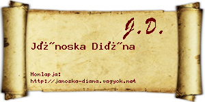 Jánoska Diána névjegykártya